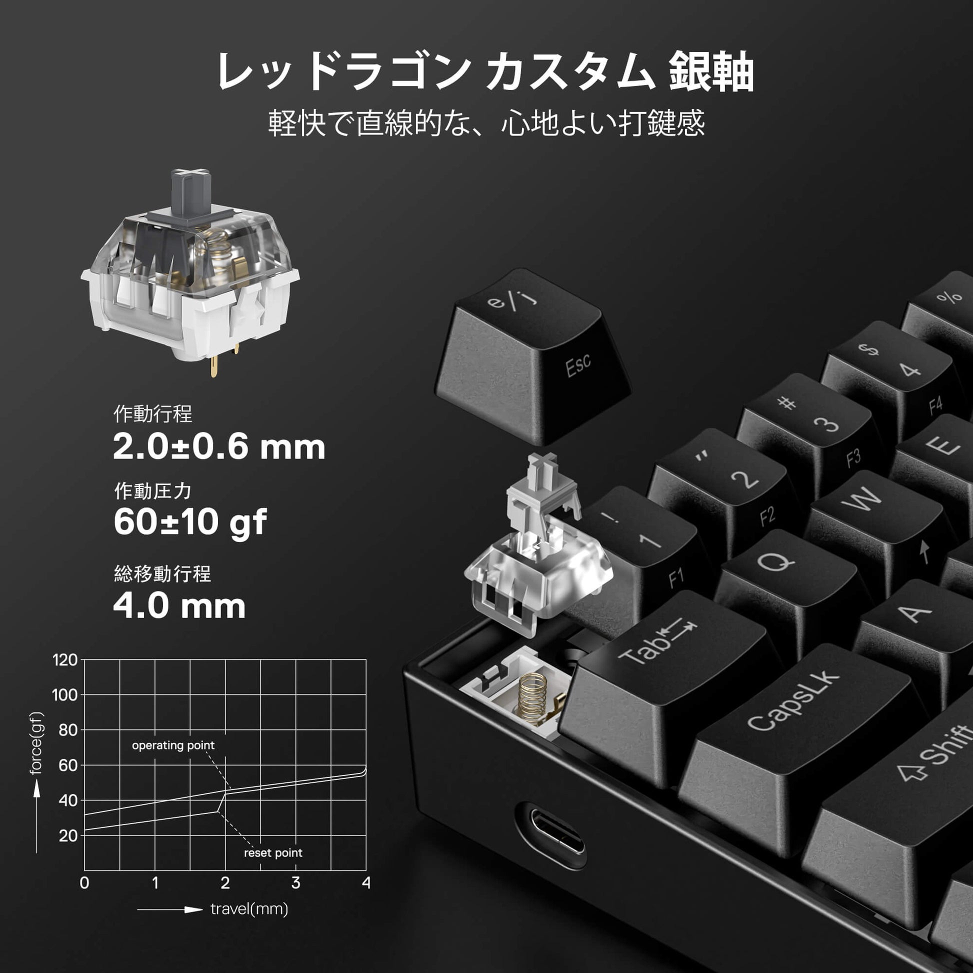 Mechanical keyboard with key switch components and specifications on a black background