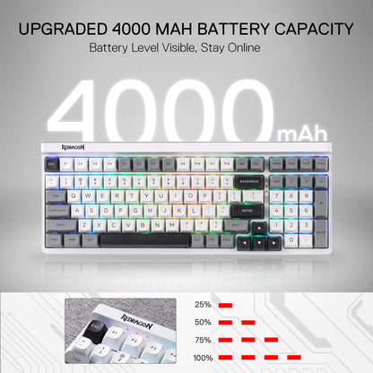 Redragon K656 PRO 3-Mode Wireless RGB Gaming Keyboard, 100 Keys Mechanical Keyboard w/Hot-Swappable Socket, 3 Noise Dampening Layers, PBT Round Keycaps & Custom Linear Switch, Moondust Gray