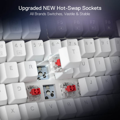 hot-swap sockets