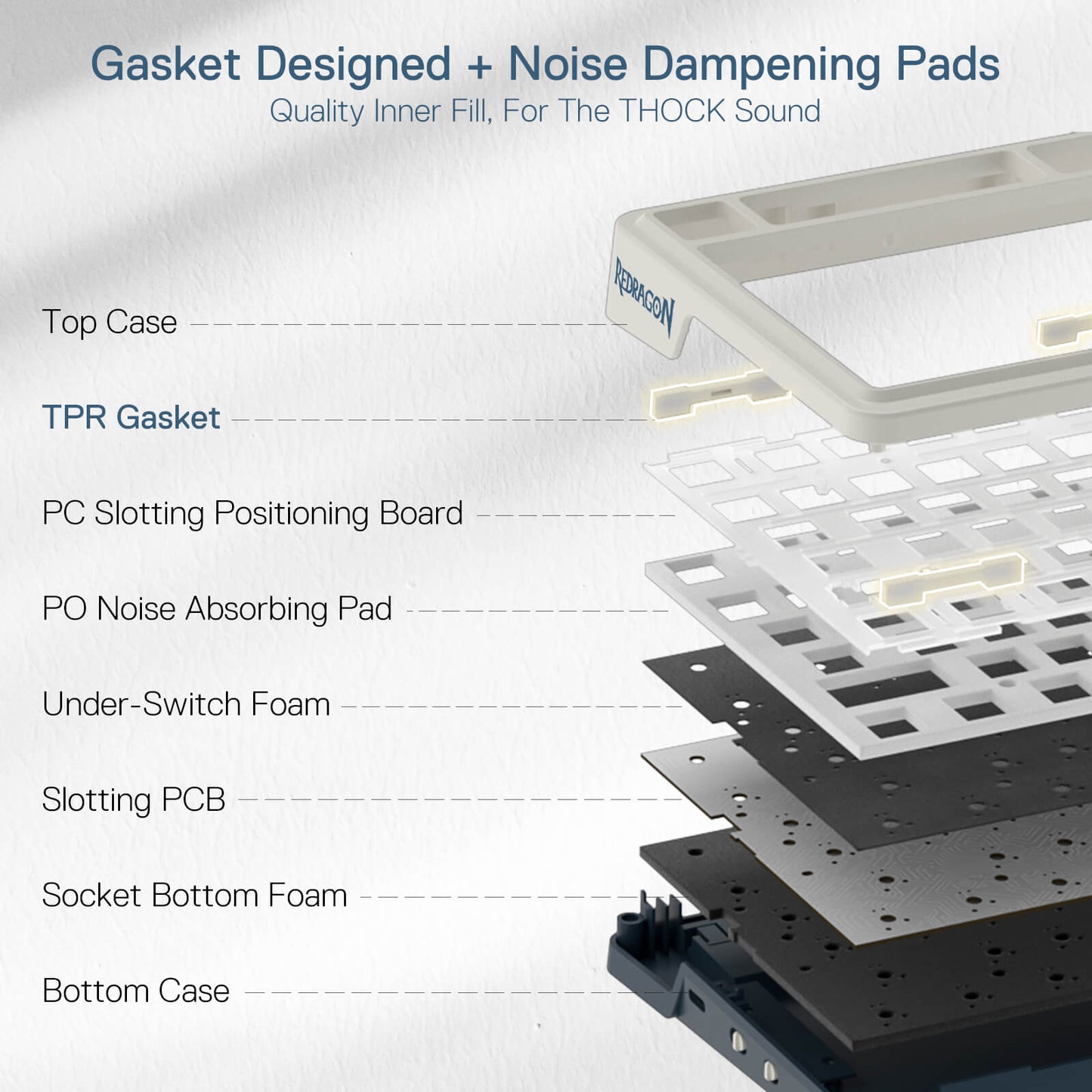 3-Mode Win/Mac Mechanical Keyboard w/5-Layer Noise Dampening