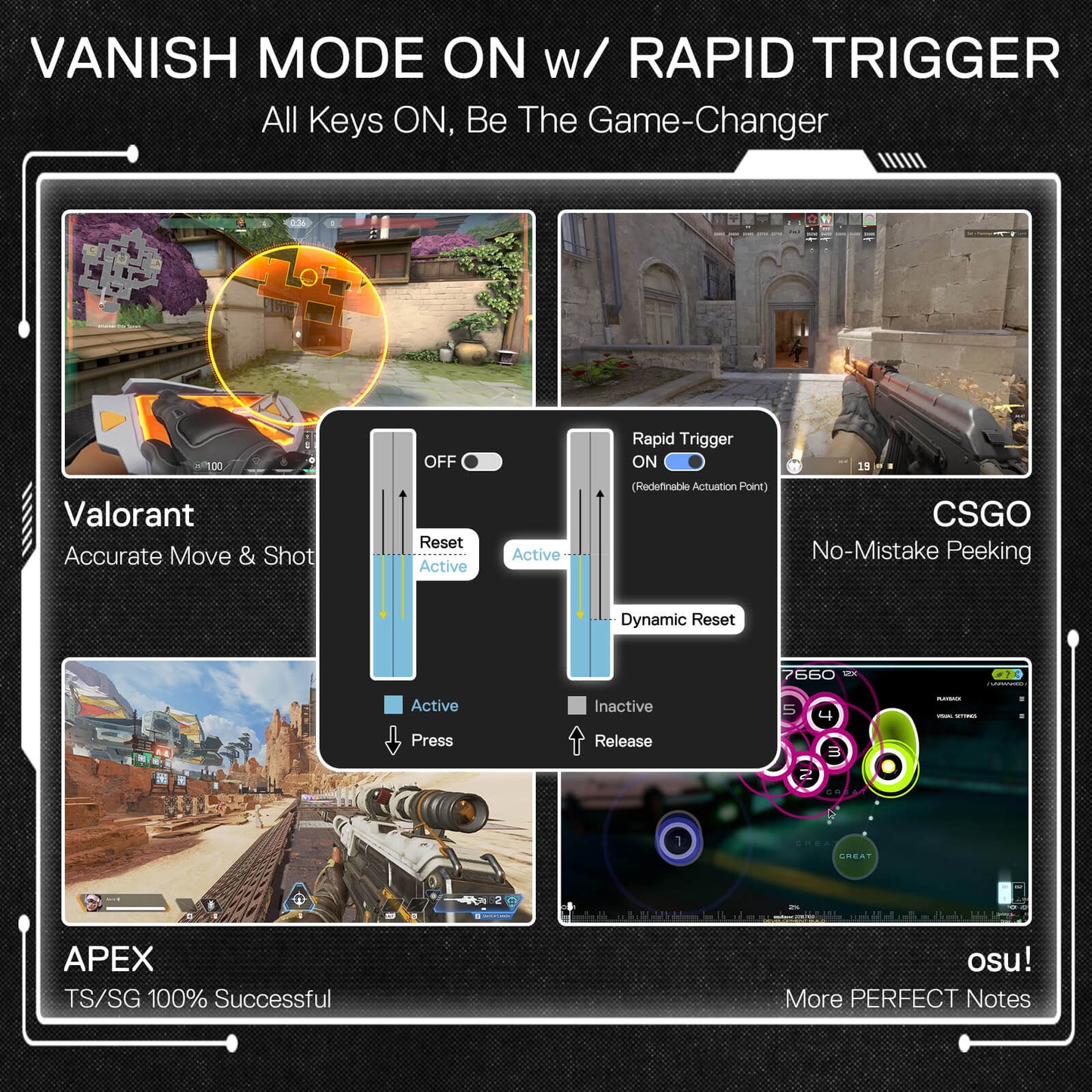 Gaming interface with 'Vanish Mode' and 'Rapid Trigger' settings on a black background.