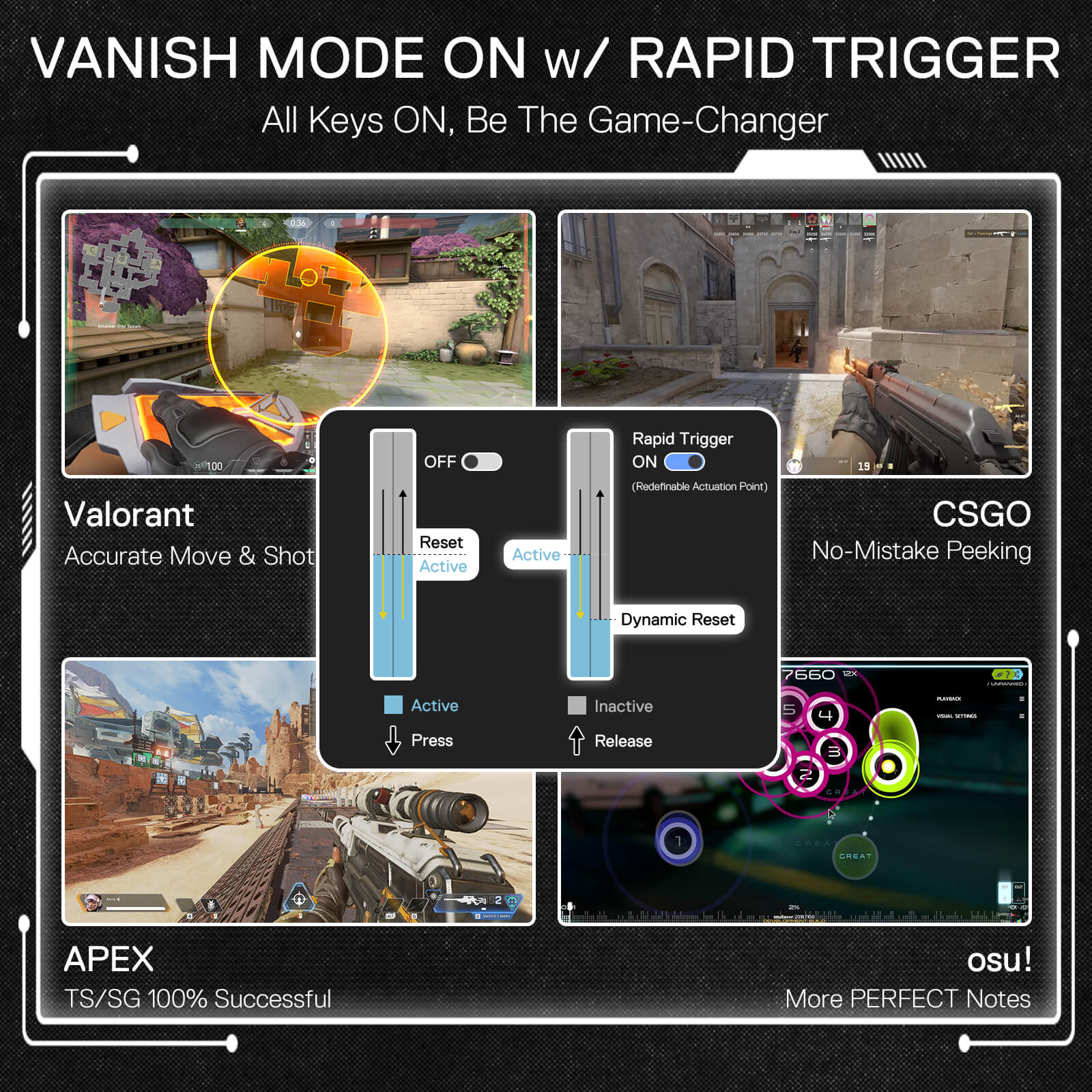 Gaming interface with 'Vanish Mode' and 'Rapid Trigger' settings on a black background.