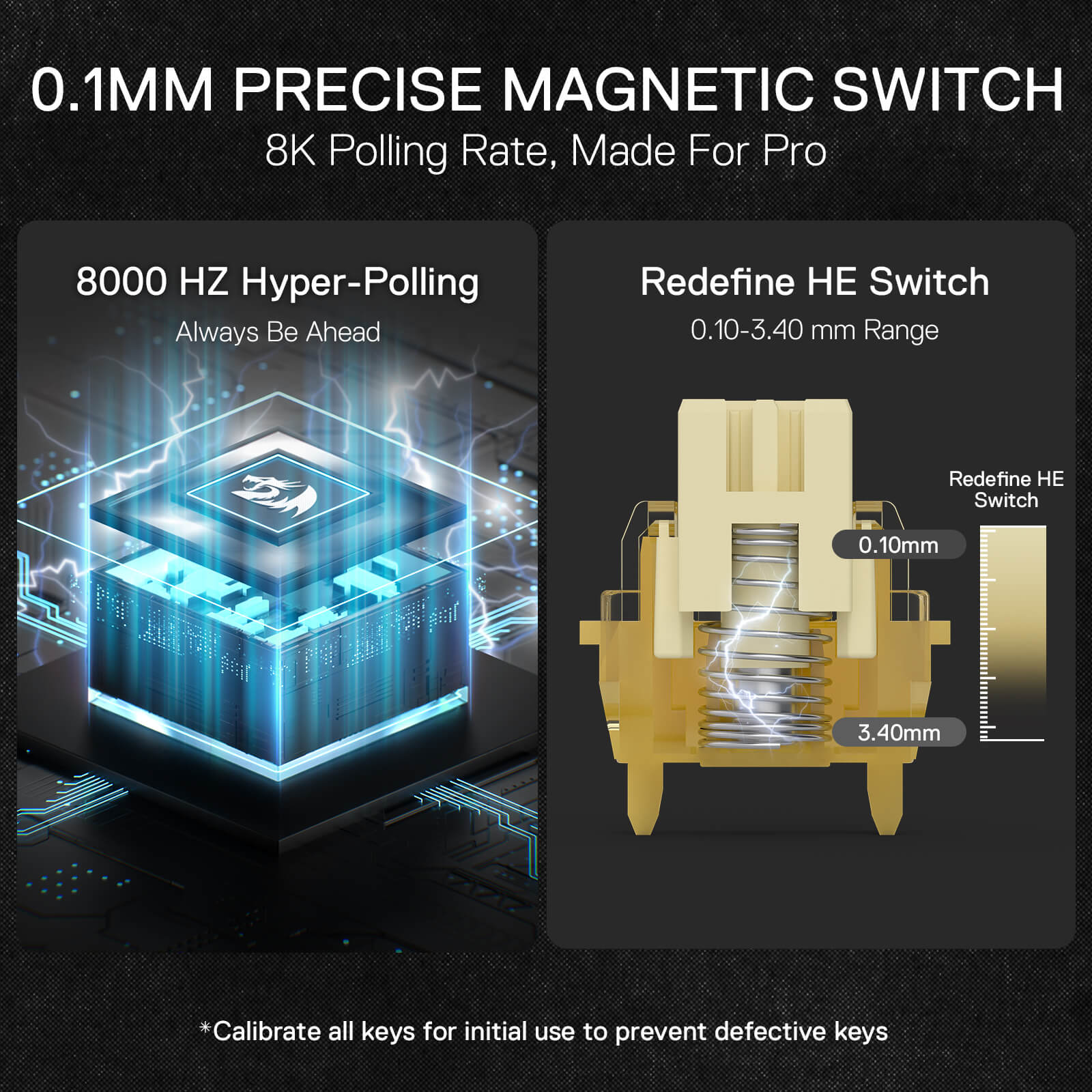 Advertisement for a precise magnetic switch with technical details on a dark background