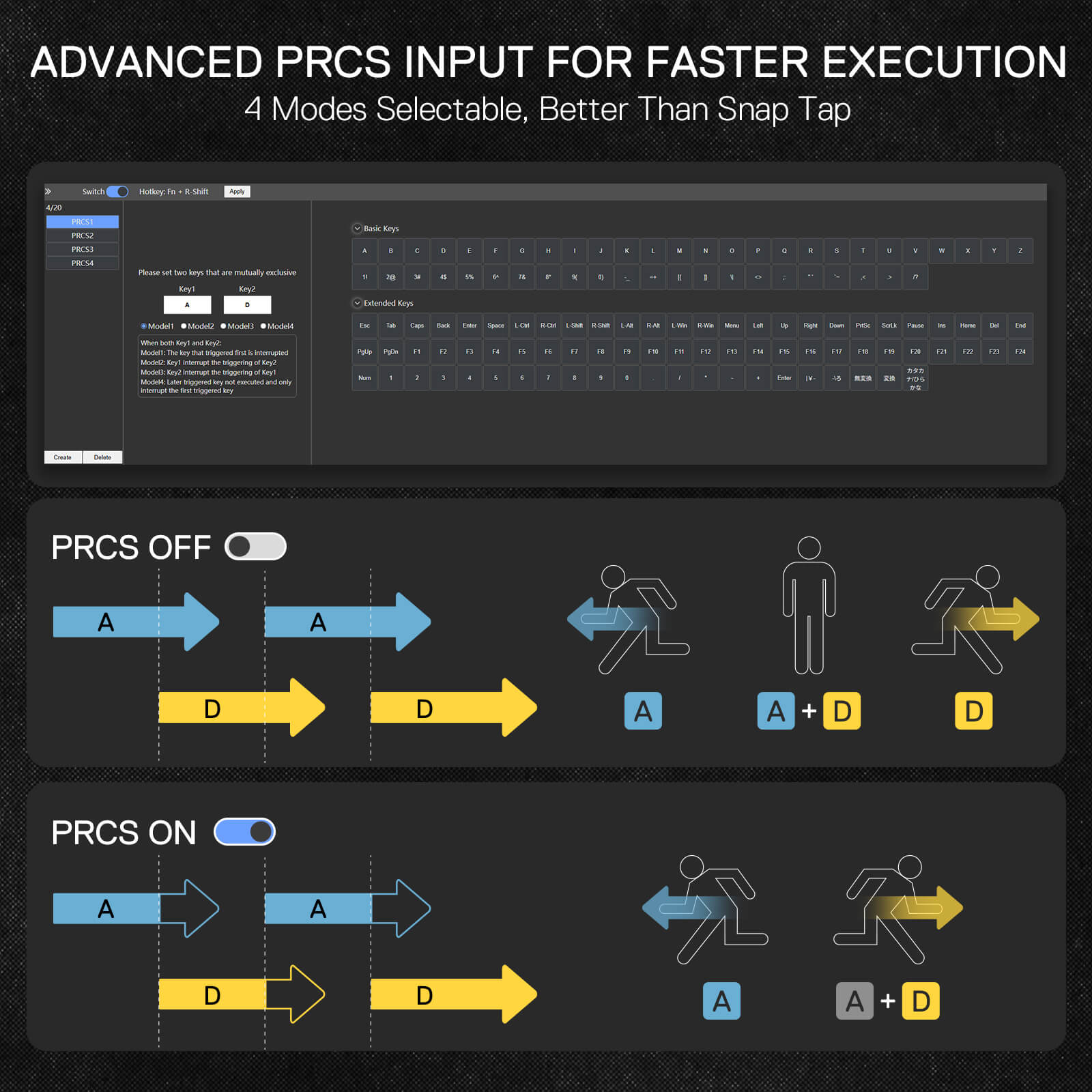 Control panel with PRCS (Programmable Reaction Control System) input settings on a dark background
