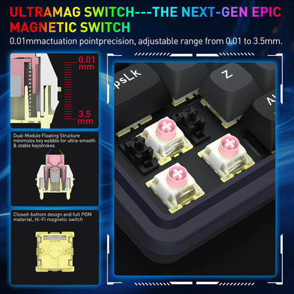 Ultramag switch for keyboard with technical details and close-up views on a blue background