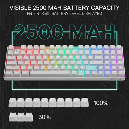 Redragon K736 PRO Rapid Trigger Wireless Gaming Keyboard, 90% 94 Keys 3-Mode HE Magnetic Mechanical Keyboard w/Hyper-Fast Actuation, Dedicated Magnetic Switch, Actuation Point Adjustable
