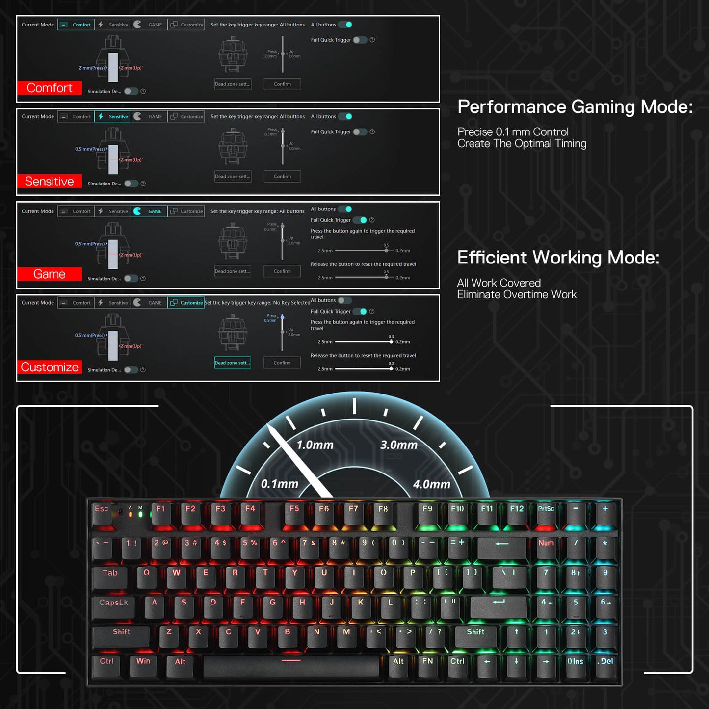 Redragon K736 PRO Rapid Trigger Wireless Gaming Keyboard, 90% 94 Keys 3-Mode HE Magnetic Mechanical Keyboard w/Hyper-Fast Actuation, Dedicated Magnetic Switch, Actuation Point Adjustable