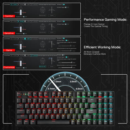 Redragon K736 PRO Rapid Trigger Wireless Gaming Keyboard, 90% 94 Keys 3-Mode HE Magnetic Mechanical Keyboard w/Hyper-Fast Actuation, Dedicated Magnetic Switch, Actuation Point Adjustable