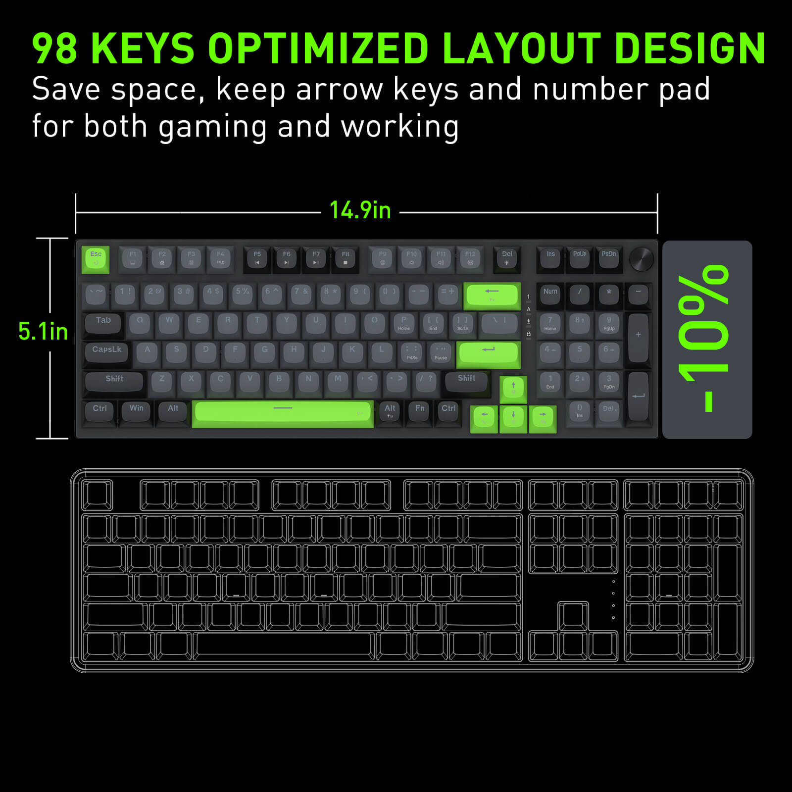 Keyboard layout design with optimized key count and features on a black background