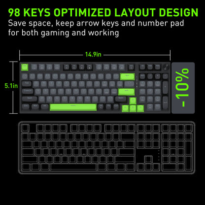 Keyboard layout design with optimized key count and features on a black background