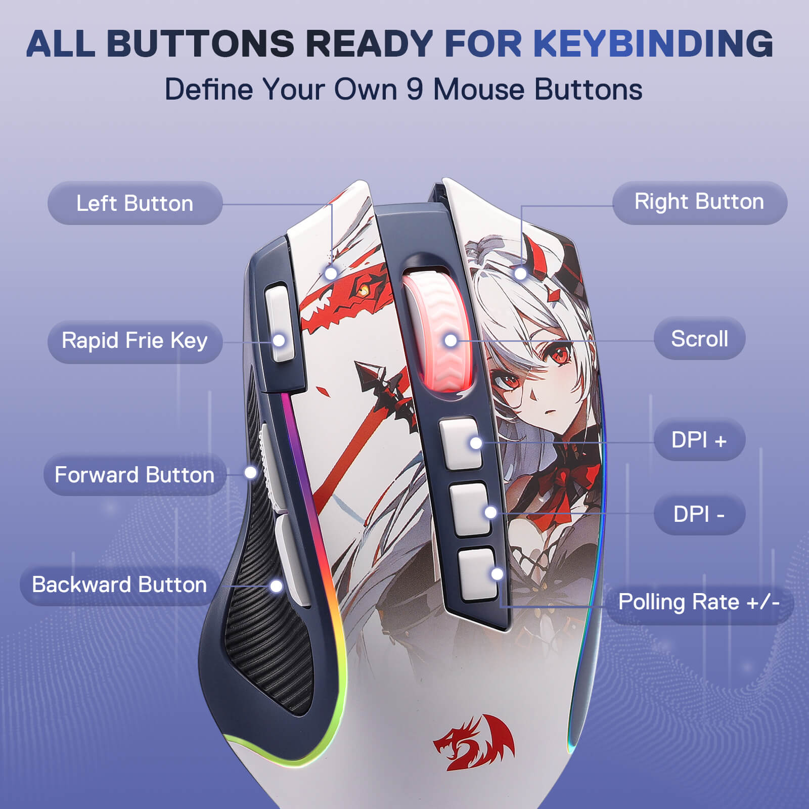 Mouse with customizable buttons on a blue background