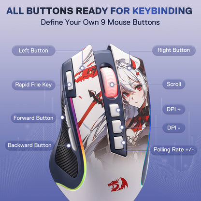 Mouse with customizable buttons on a blue background