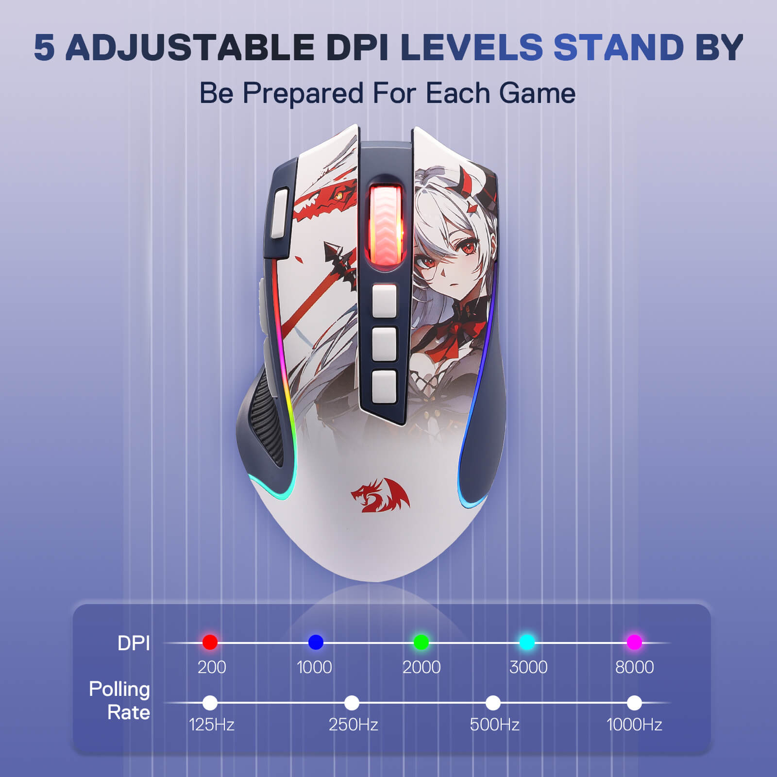 Gaming mouse with anime character design on a blue gradient background