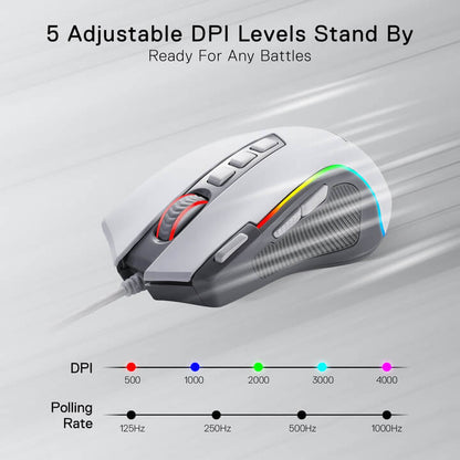 Redragon M612 Predator RGB Gaming Mouse, 8000 DPI Wired Optical Gamer Mouse with 11 Programmable Buttons