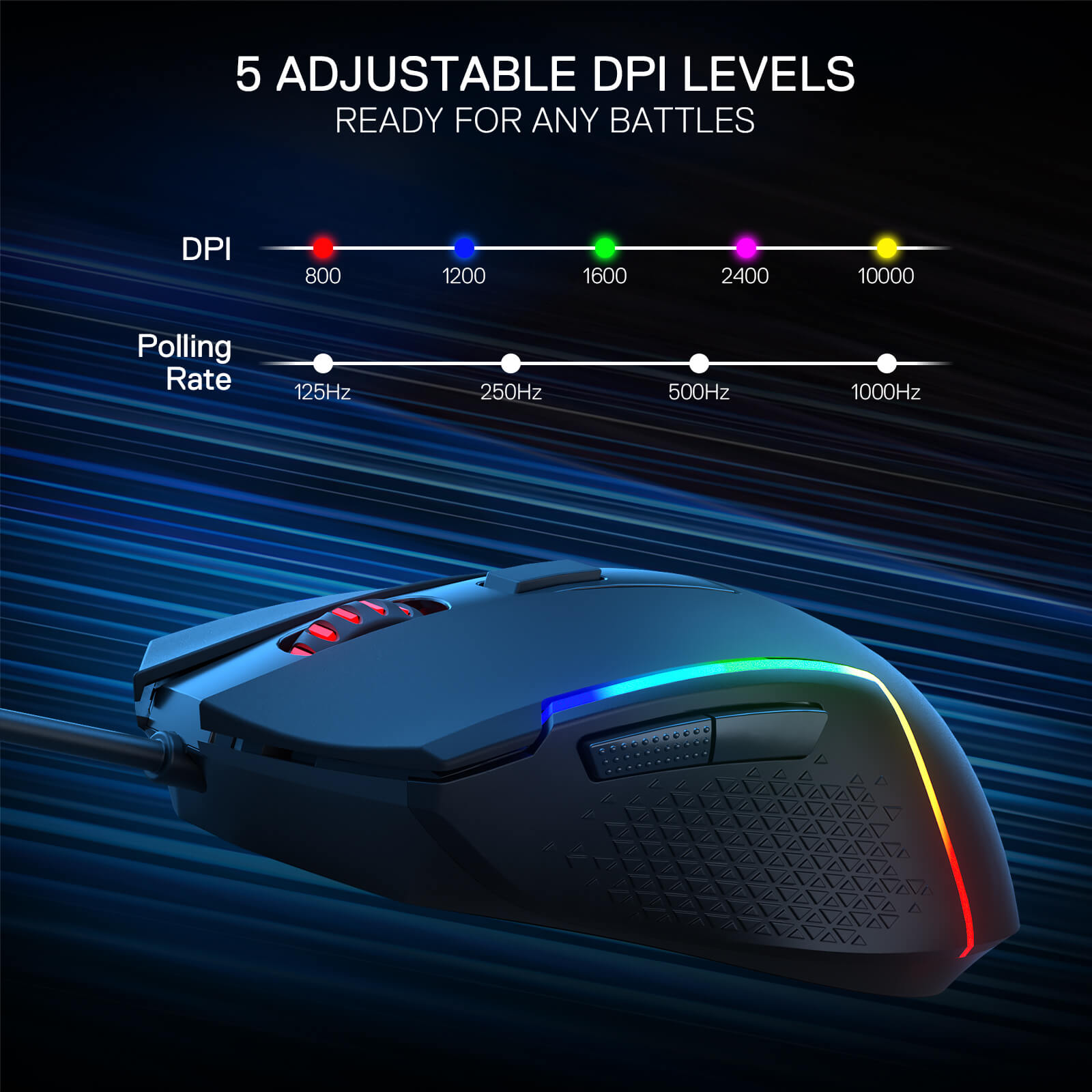 Redragon M616 RGB Gaming Mouse, 10000 DPI Wired Optical Mouse with 6 Programmable Buttons & 8 Backlit Modes, Software Supports DIY Keybinds