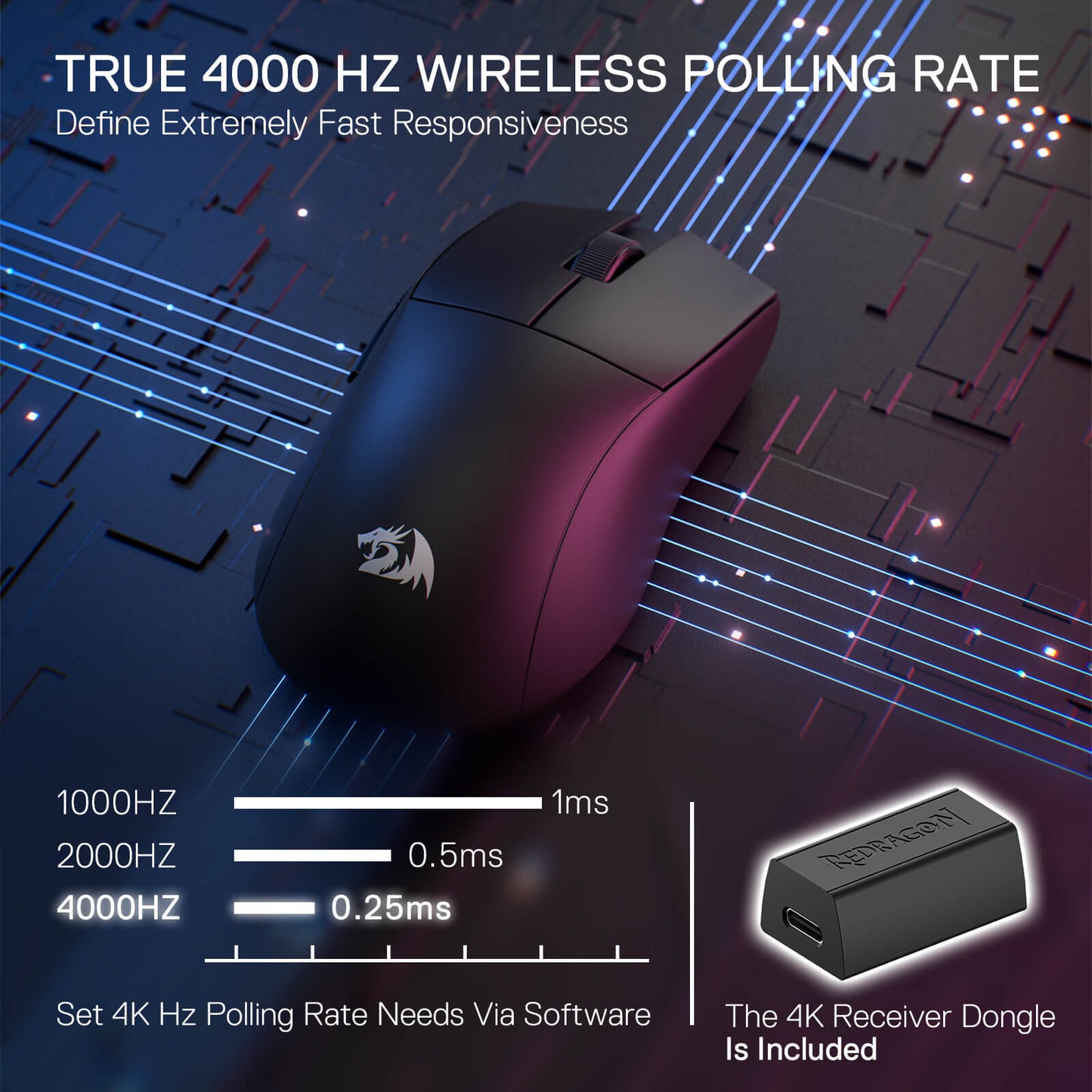 Redragon M916 PRO 3-Mode Wireless Gaming Mouse, Hype-Speed 4K Polling Rate