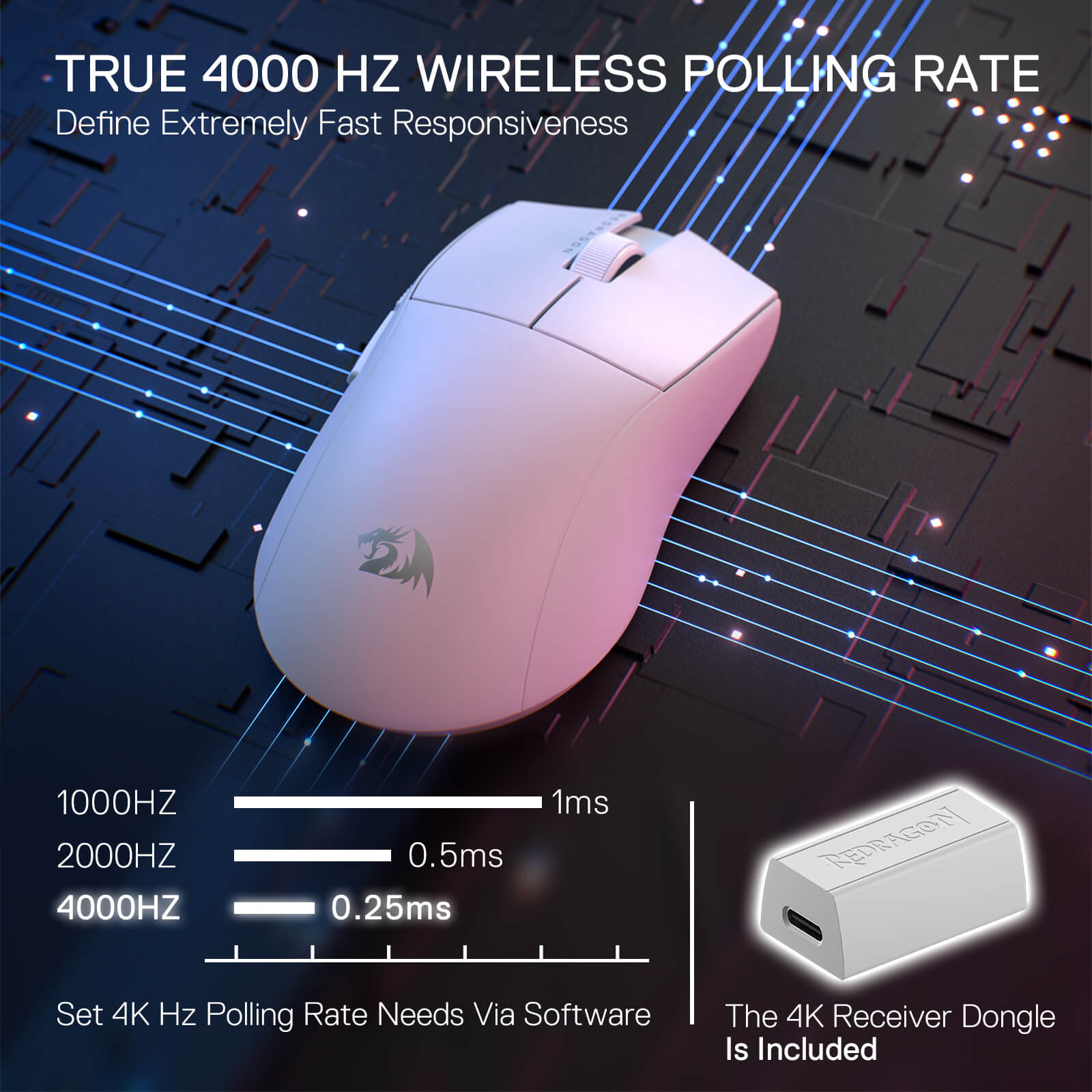 Redragon M916 PRO 3-Mode Wireless Gaming Mouse, Hype-Speed 4K Polling Rate