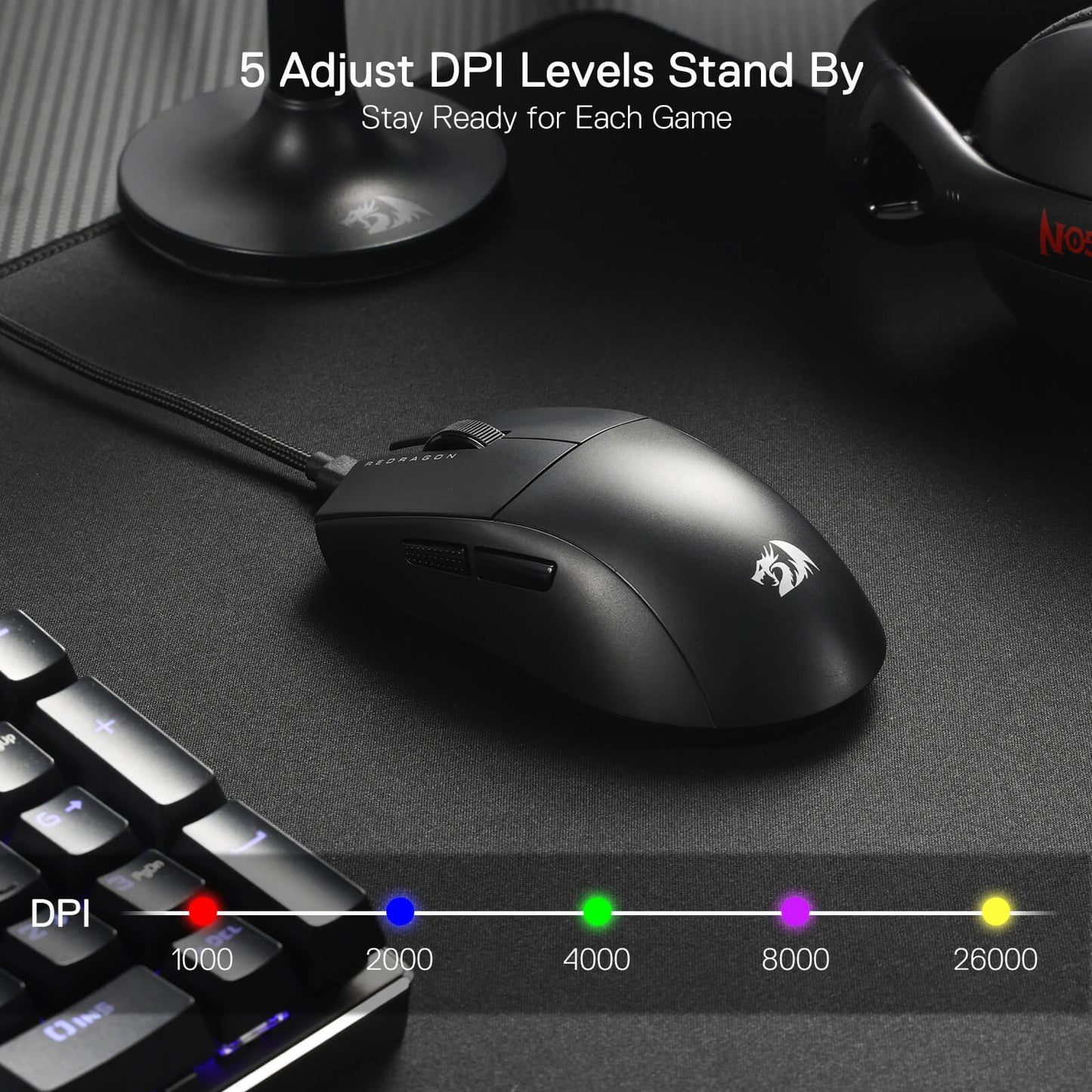 Side view of the Balck M996 mouse showcasing 5 adjustable DPI levels.