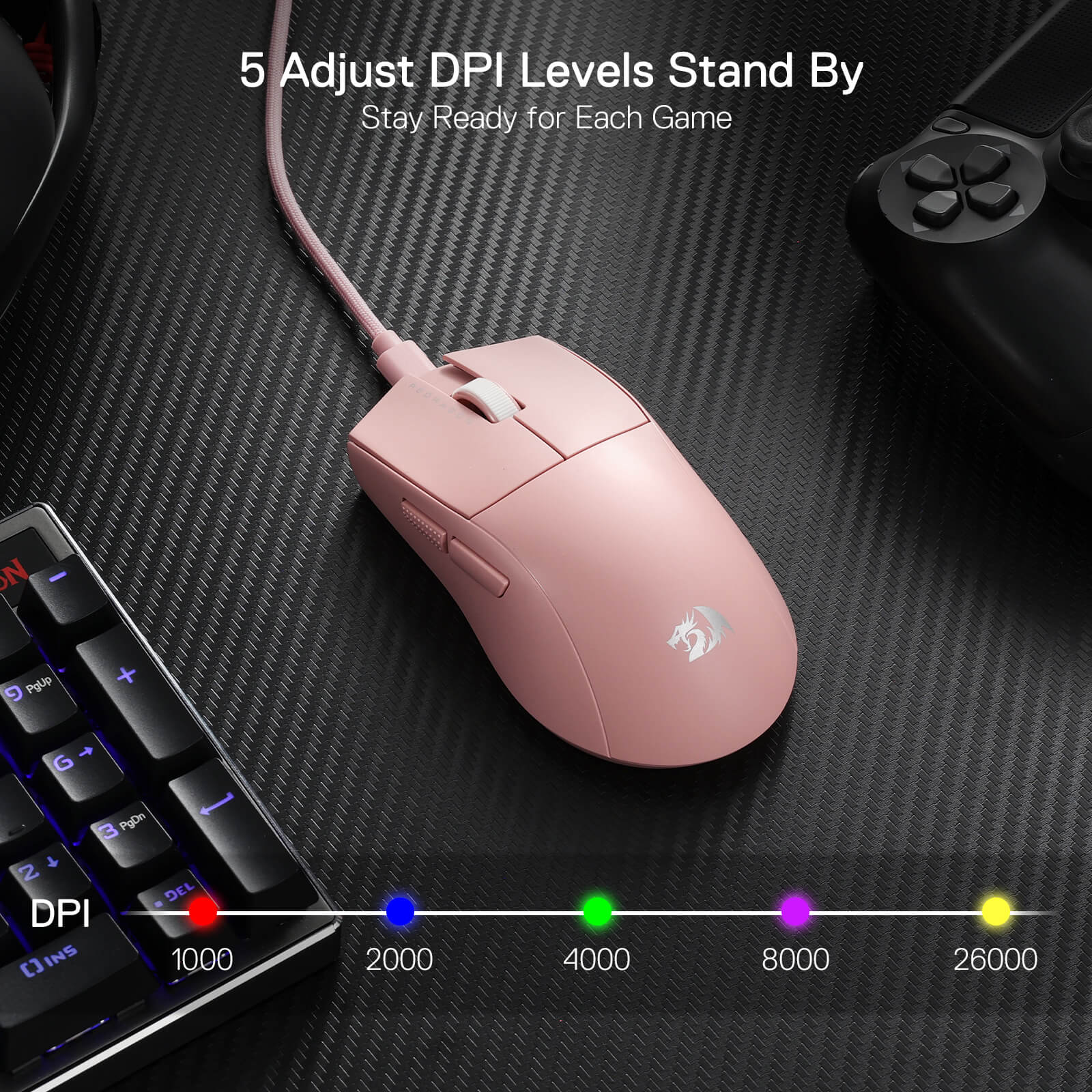 Side view of the Pink M996 mouse showcasing 5 adjustable DPI levels.