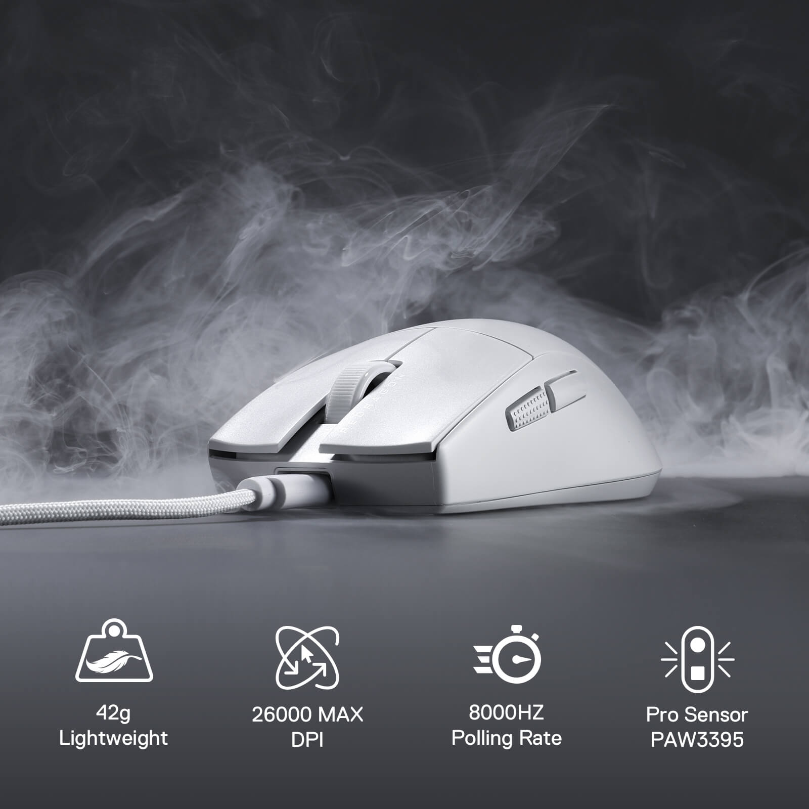 Side view of the White M996 mouse highlighting four key features: 42g lightweight design, 26000 Max DPI, 8000Hz Polling Rate, and Pro Sensor PAW3395.