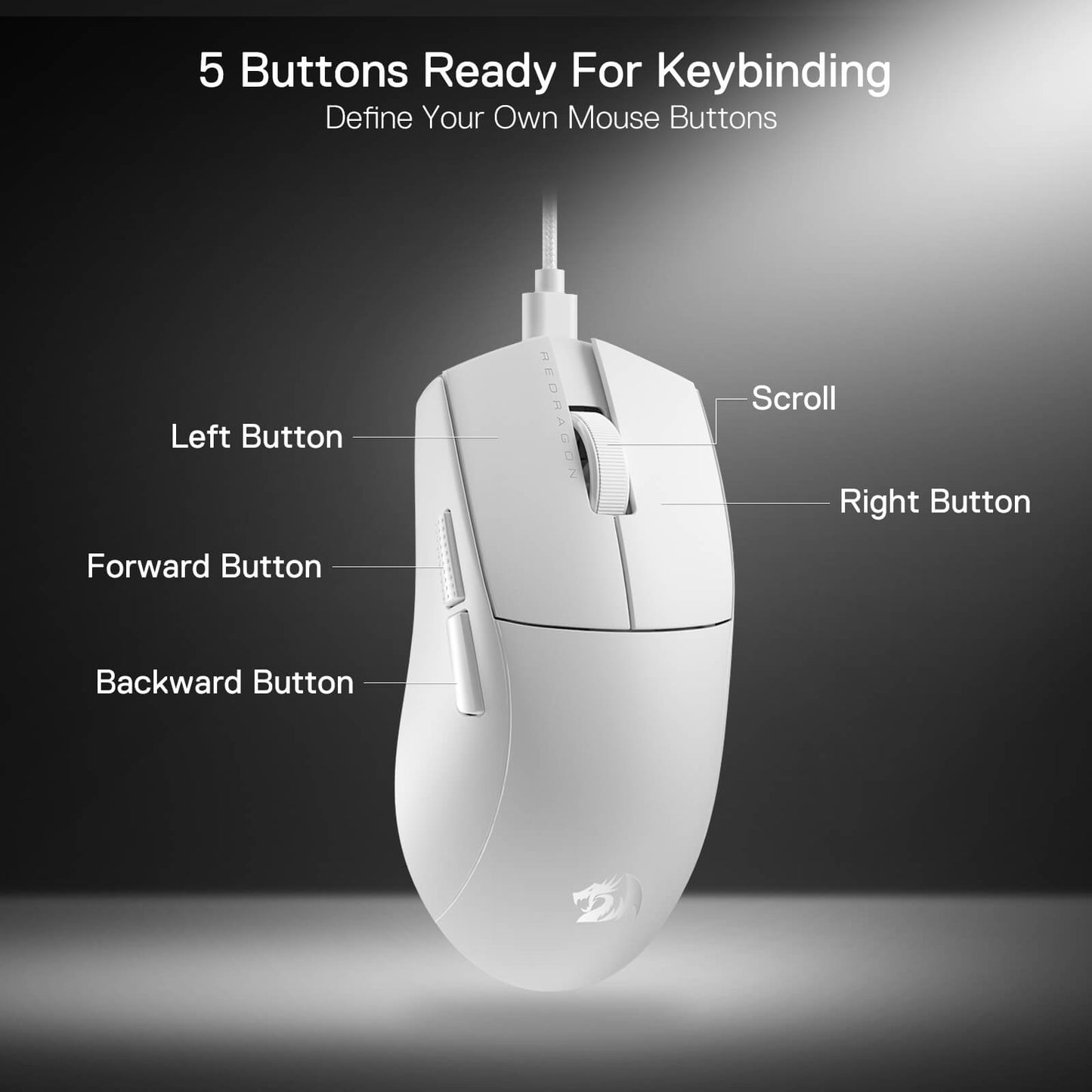 White M996 5 Buttons Ready For Keybinding, left button, forward button, backward button, right button, scroll.