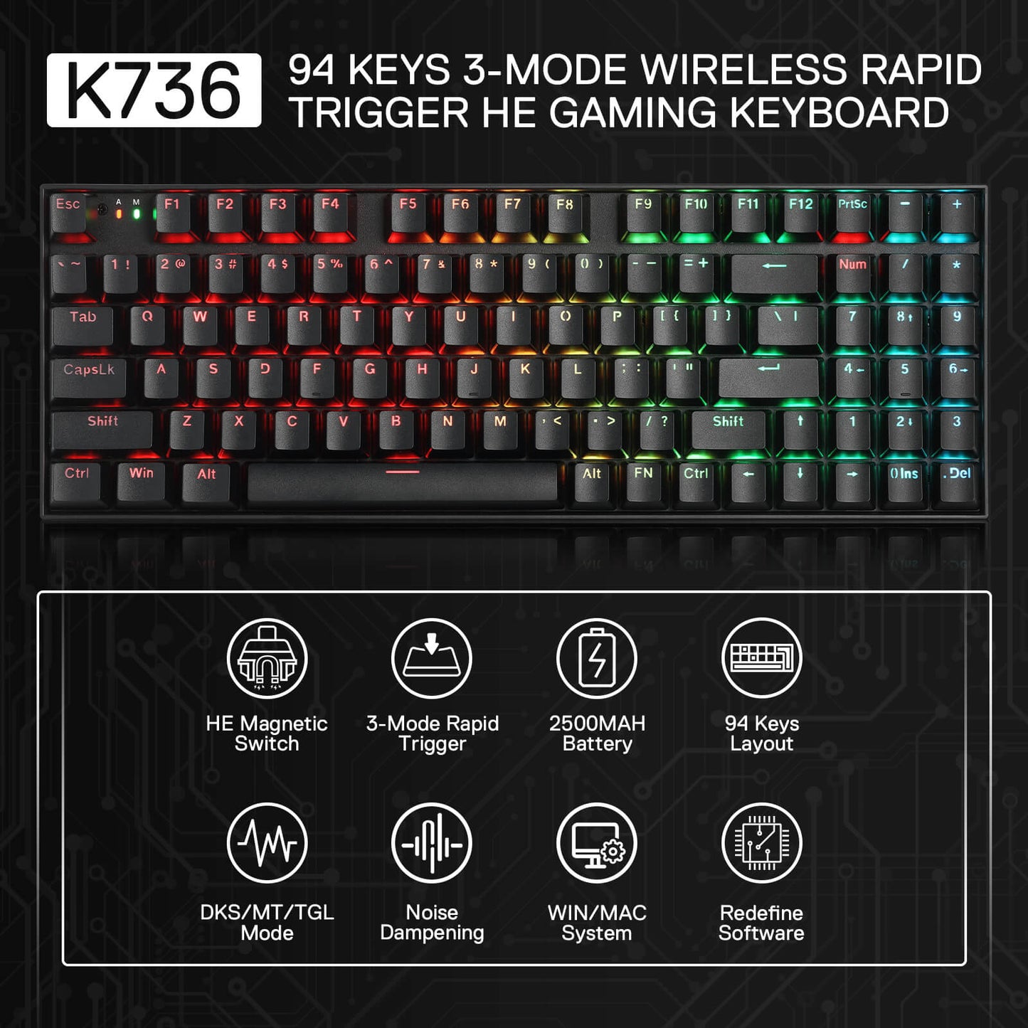 Redragon K736 PRO Rapid Trigger Wireless Gaming Keyboard, 90% 94 Keys 3-Mode Mechanical Keyboard w/Hyper-Fast Actuation, Dedicated Magnetic Switch, Actuation Point Adjustable, 8K Hz Polling Rate, Black