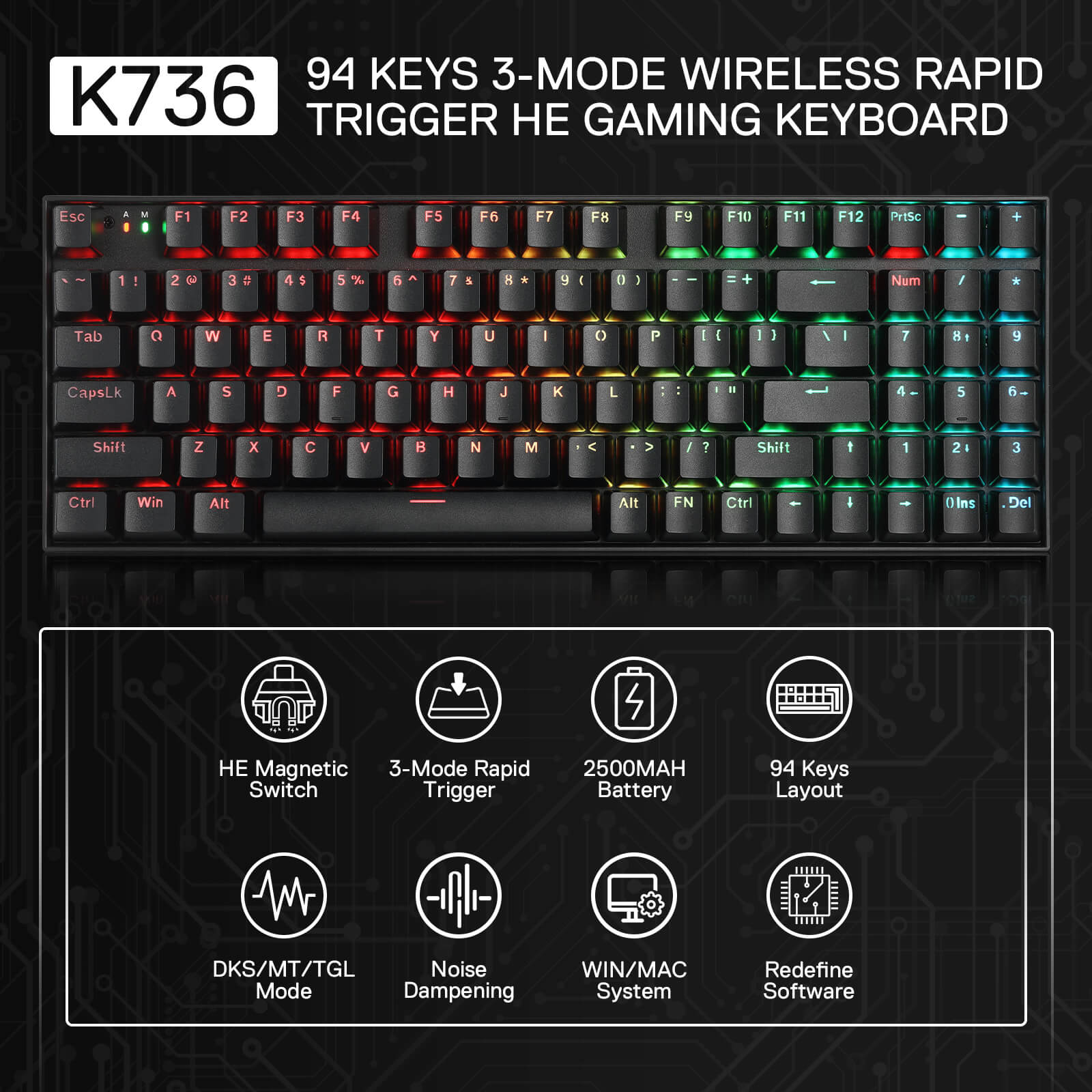 Redragon K736 PRO Rapid Trigger Wireless Gaming Keyboard, 90% 94 Keys 3-Mode Mechanical Keyboard w/Hyper-Fast Actuation, Dedicated Magnetic Switch, Actuation Point Adjustable, 8K Hz Polling Rate, Black