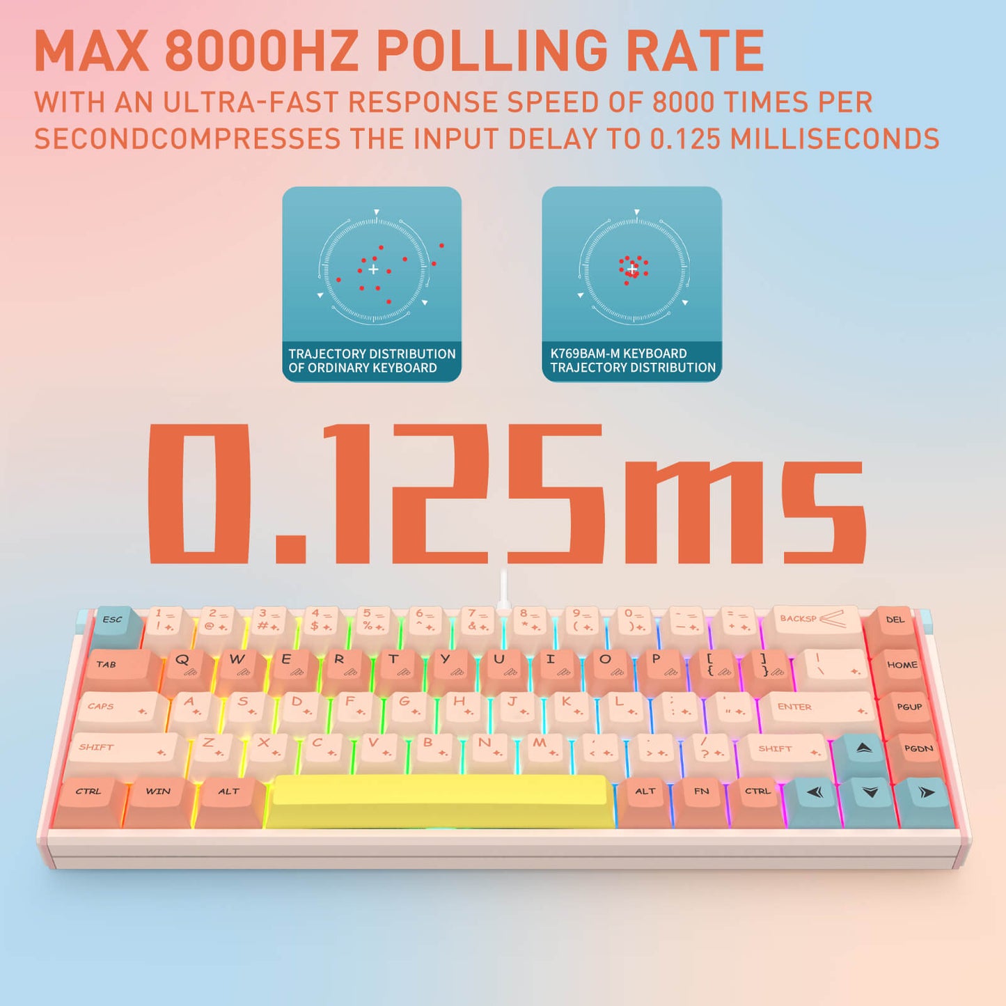 Redragon K769 Wired RGB Aluminum Hall-Effect Rapid Trigger Gaming Keyboard
Rock-Solid Metal Build, 0.1mm Adjustable Actuation Magnetic Switch, Zero Input Delay, 8K Polling for FPS Games Pause & Shoot