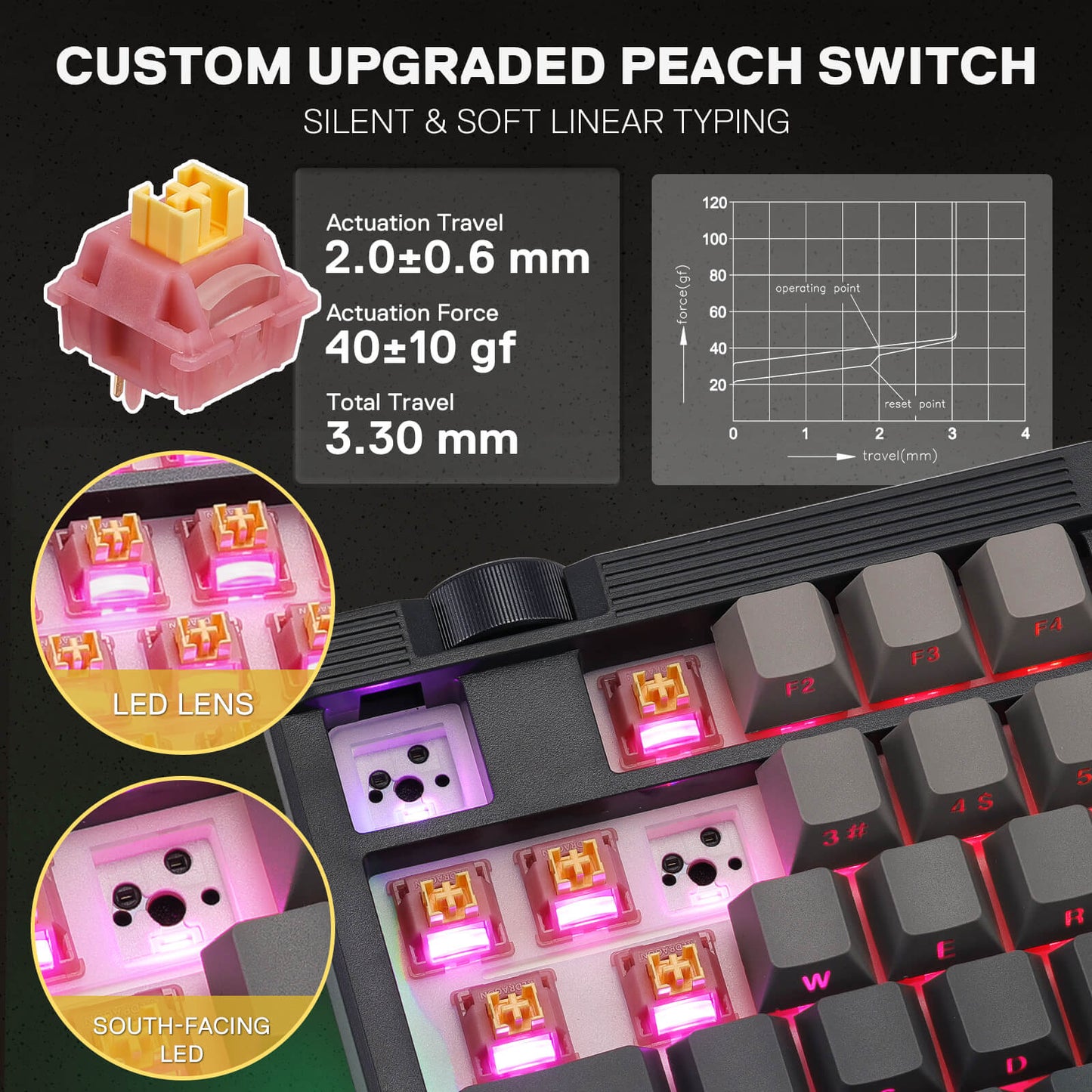 OTIIM K729 PRO