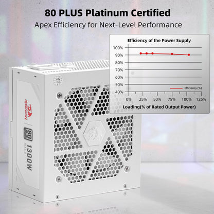 PSU018 80+ Platinum 1300 Watt ATX 3.0 Fully Modular Power Supply