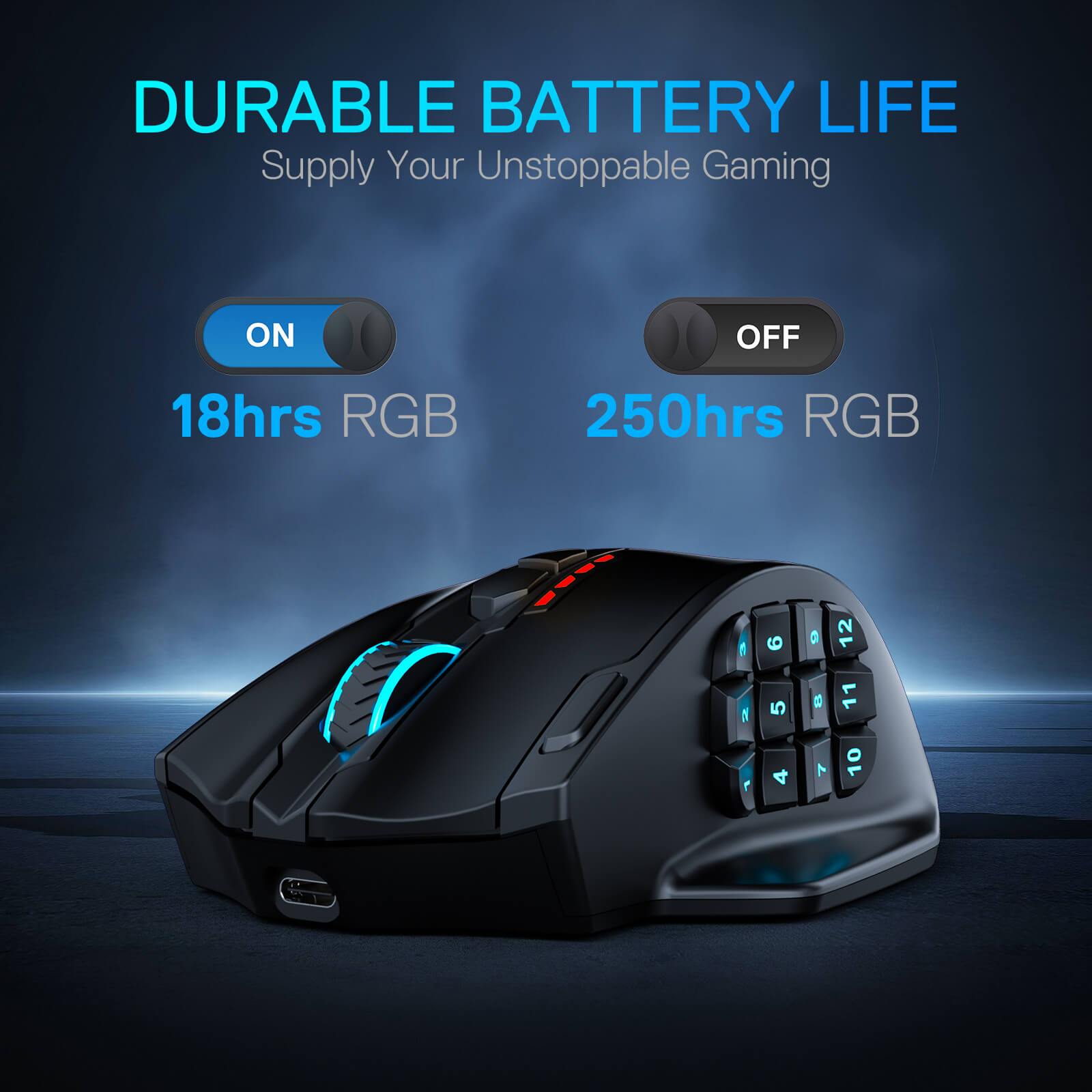 Redragon RGB Wireless Gaming Mouse Impact Elite M913 | 20