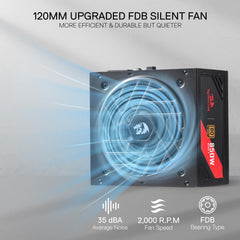 Redragon RGPS-850W PRO 80+ Gold 850 Watt Power Supply w/Upgraded ATX 3.1 & PCIe 5.1 Fully Modular, Compact 160mm Size, Smart ECO Low Noise Fan, 100% Japanese Capacitors, Full Mod Cables