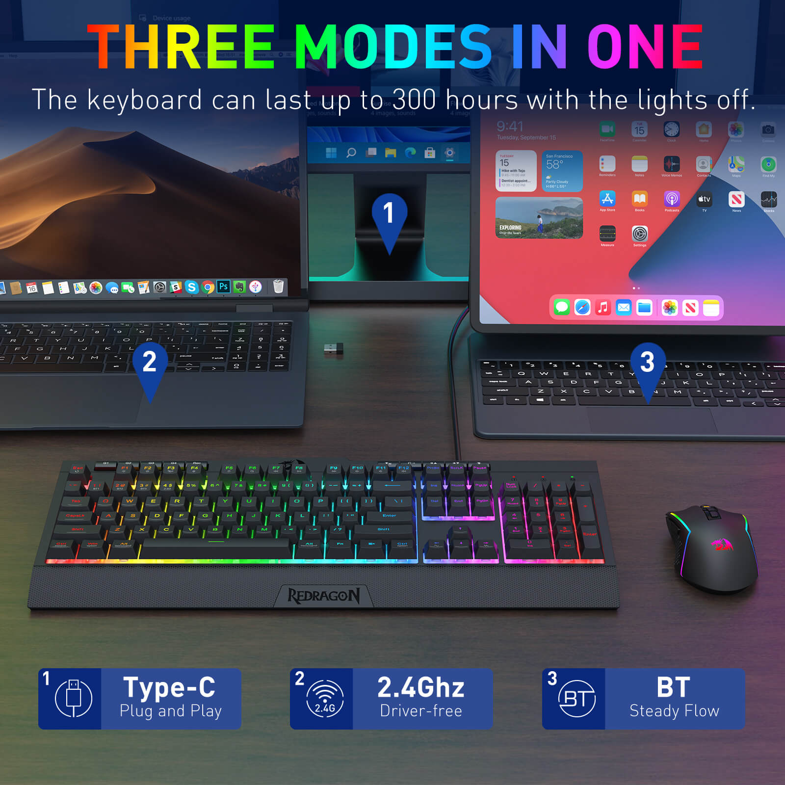 Redragon S151 PRO 3-Mode Wilreess Gaming Keyboard & Mouse Combo with three modes highlighted on a desk.