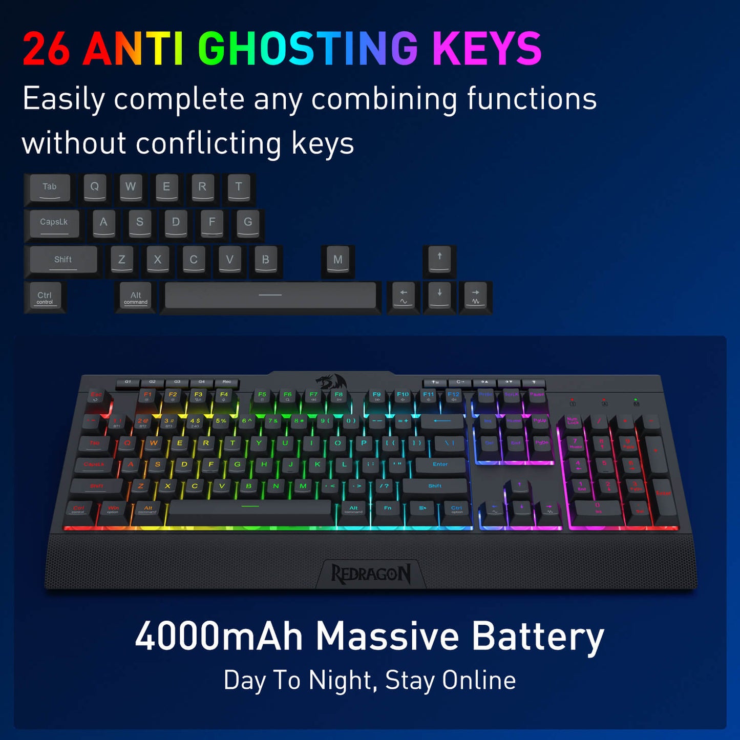 Keyboard with RGB lighting on a dark blue background, featuring text about anti-ghosting keys and battery capacity.