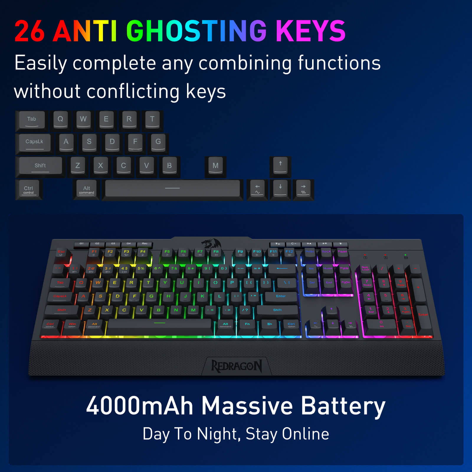 Keyboard with RGB lighting on a dark blue background, featuring text about anti-ghosting keys and battery capacity.