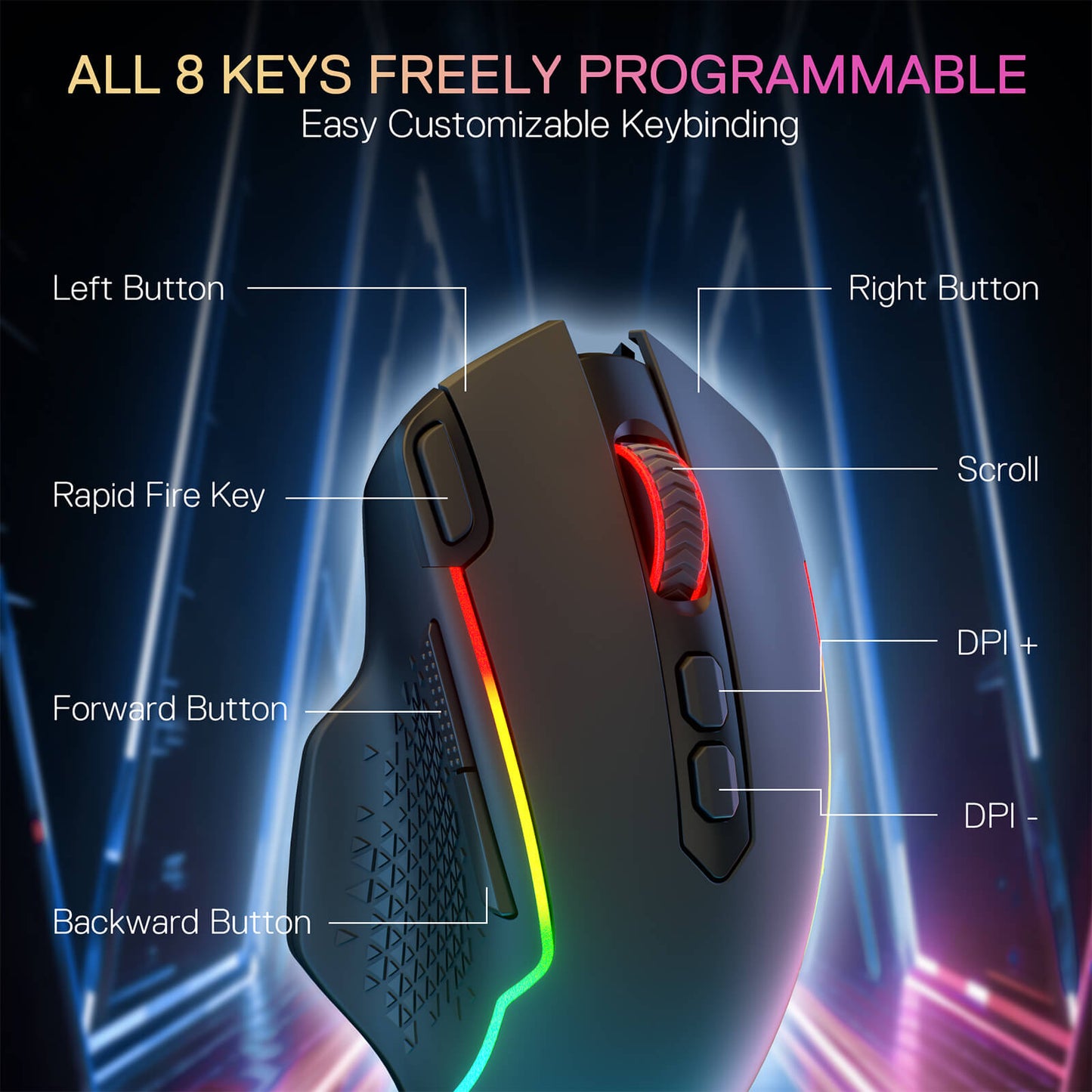Redragon M810 PRO Gaming mouse with labeled buttons on a dark background