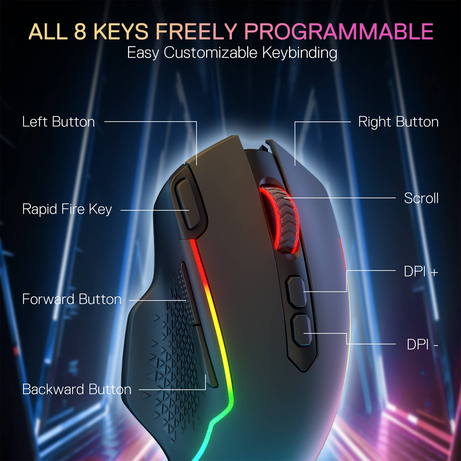 Redragon M810 PRO Gaming mouse with labeled buttons on a dark background