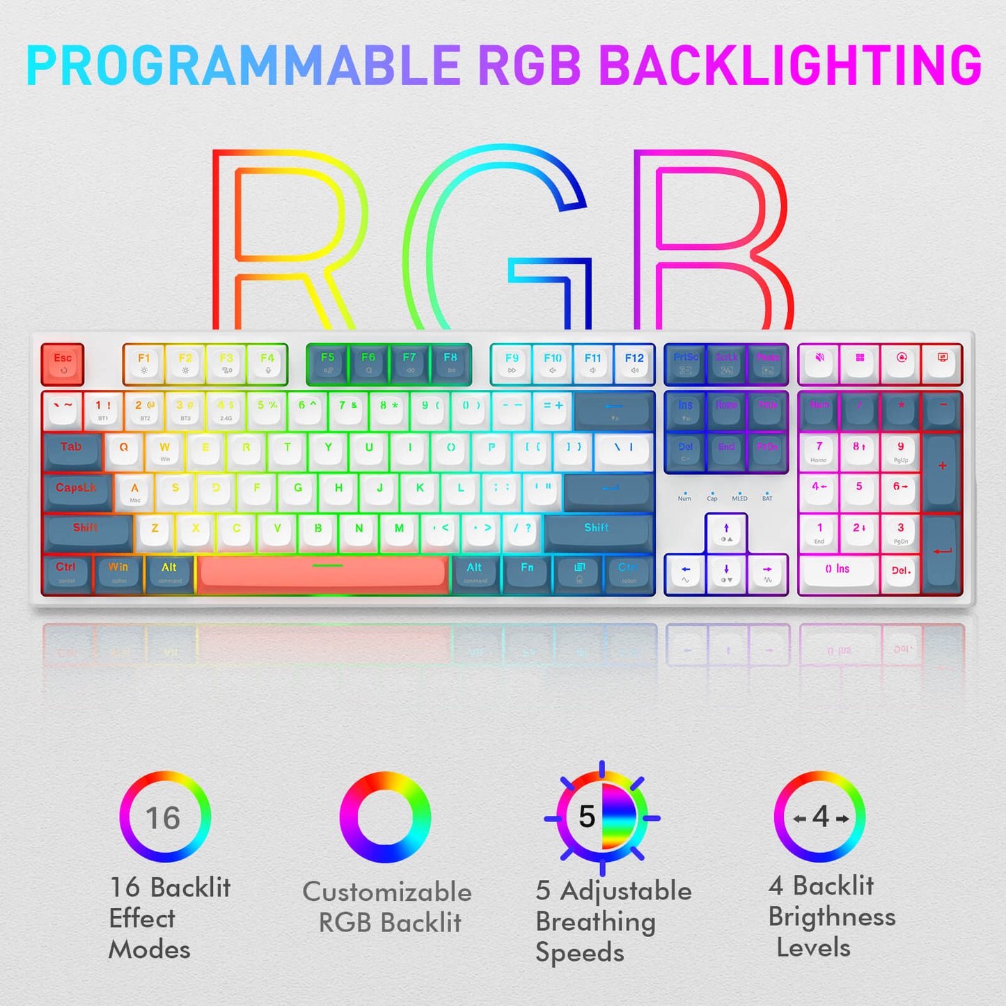 A programmable RGB backlit mechanical keyboard shown on a light gray background with large 'RGB' lettering and feature callouts below. The keyboard has a white frame with multicolor gradient lighting across the keys and a red escape key at the top left.