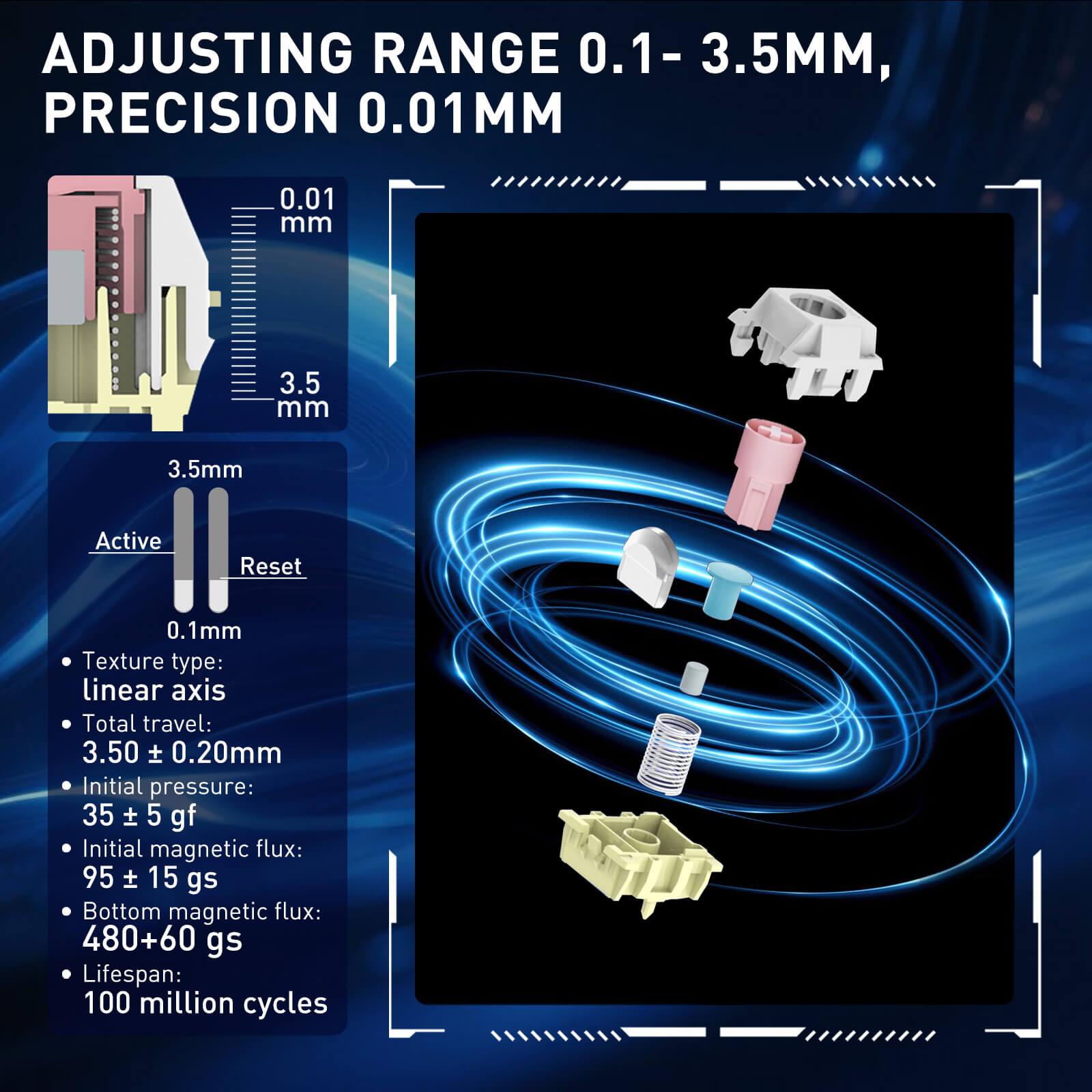 Technical specifications of a mechanical component with blue and black background