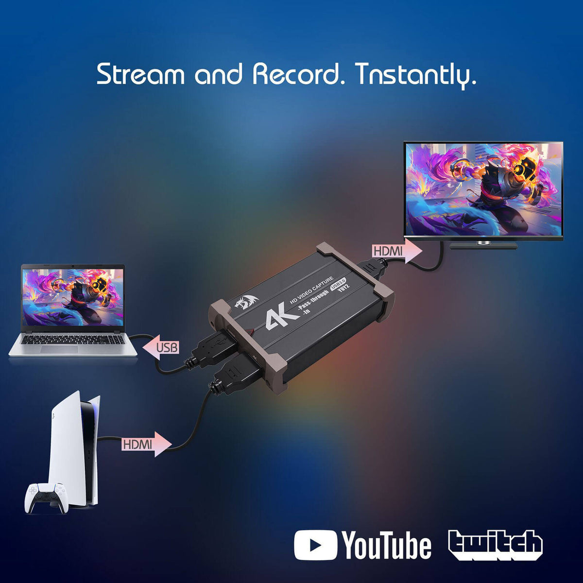 Redragon VC321 4K HDMI Video Capture Card for Game Streaming & Editing ...