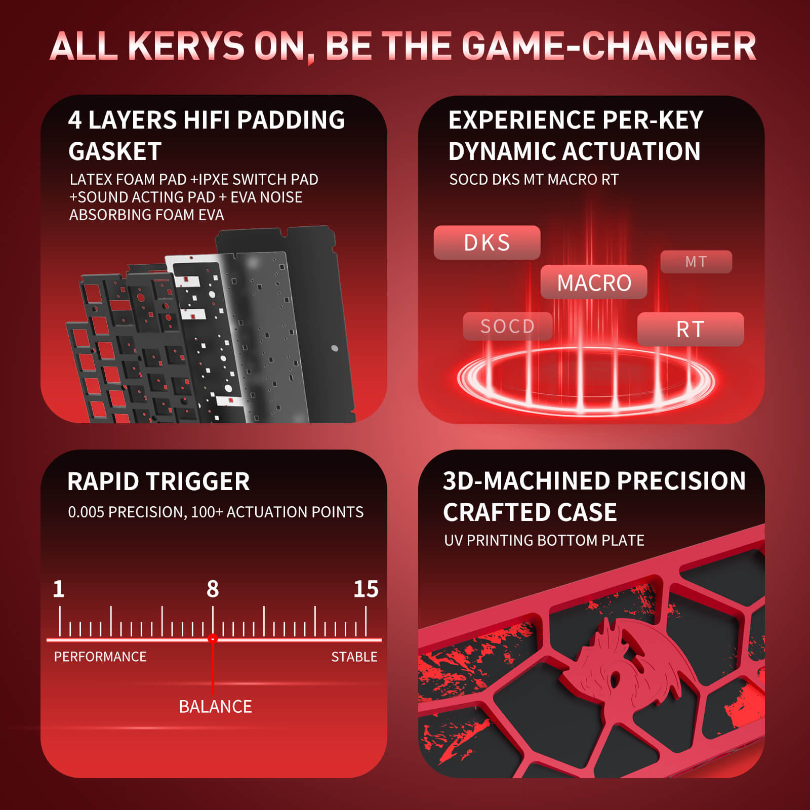 Redragon K753 HE Rapid Trigger 60% Magnetic Gaming Keyboard