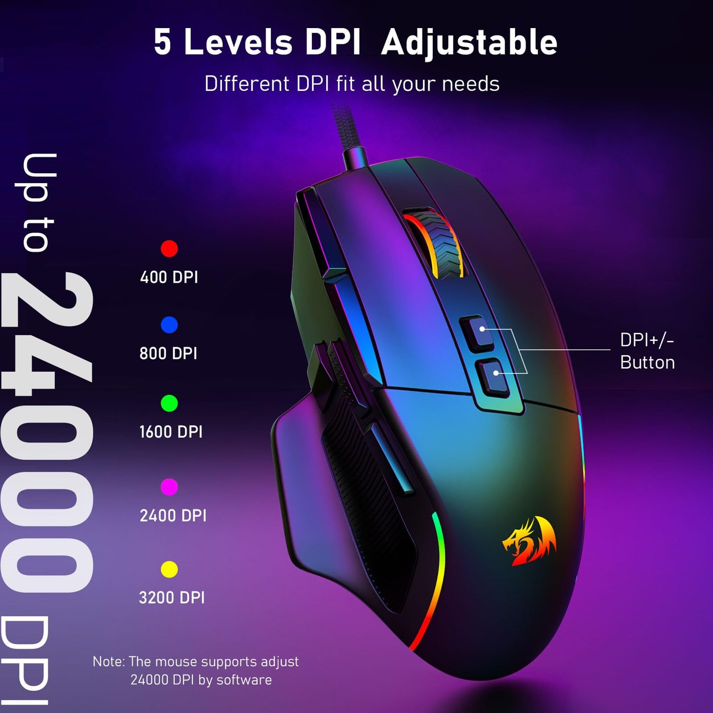 The mouse features 5 adjustable DPI levels (400/800/1600/2400/3200 DPI), with software support for up to 24000 DPI, and dedicated DPI+/- buttons.