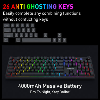 The keyboard’s 26 anti-ghosting keys are highlighted, enabling conflict-free input, alongside its 4000mAh battery for all-day use.