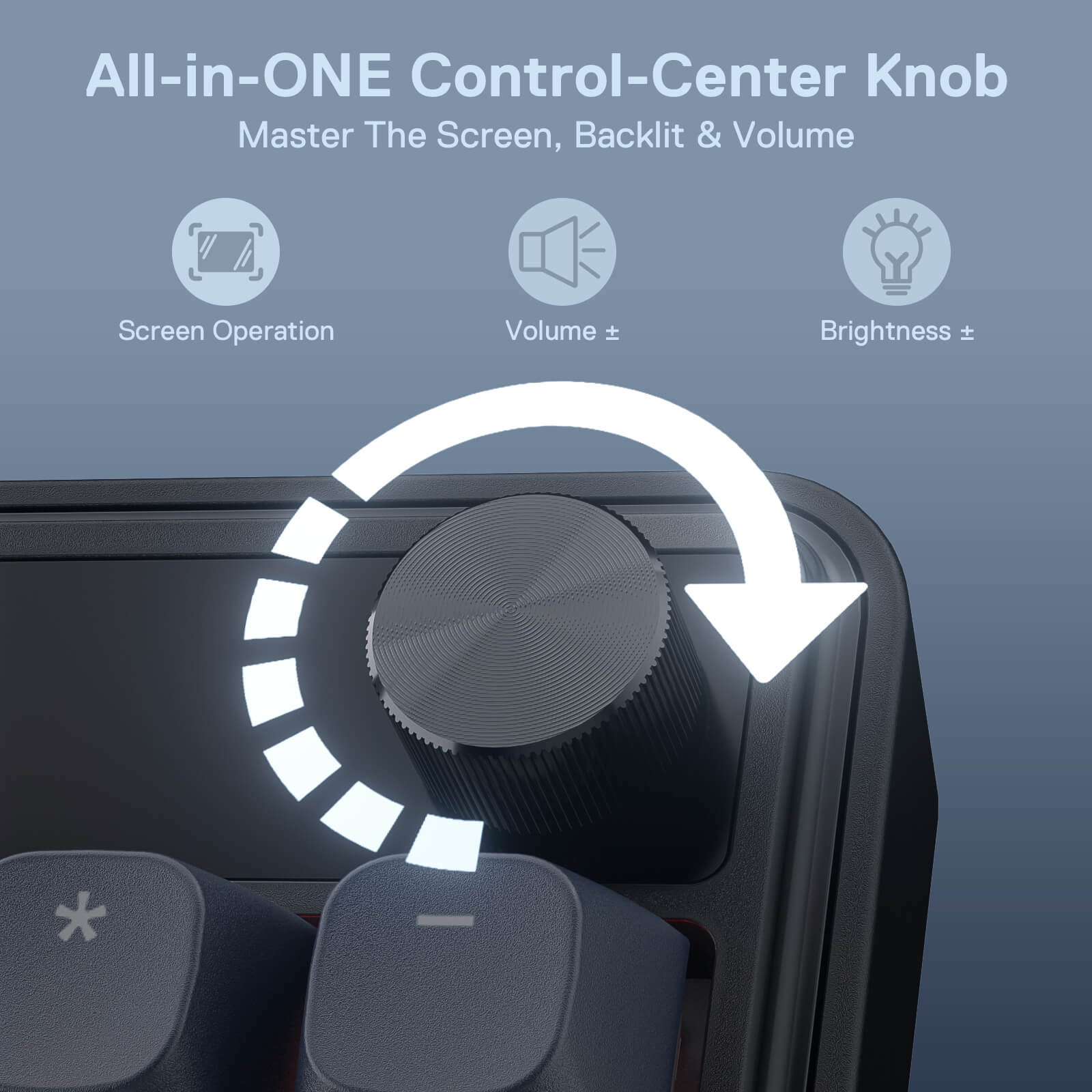 All-in-one control center knob for screen, backlight, and volume on a device with icons indicating functions.