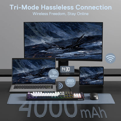 Computer setup with multiple screens, keyboard, mouse, and phone displaying 'Tri-Mode Hassleless Connection' text.