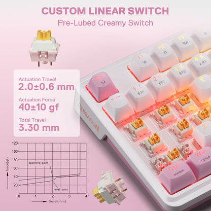Redragon K745 PRO Wireless 108-Key Gasket RGB Gaming Keyboard,Custom Linear Switch, Pink Keyboard