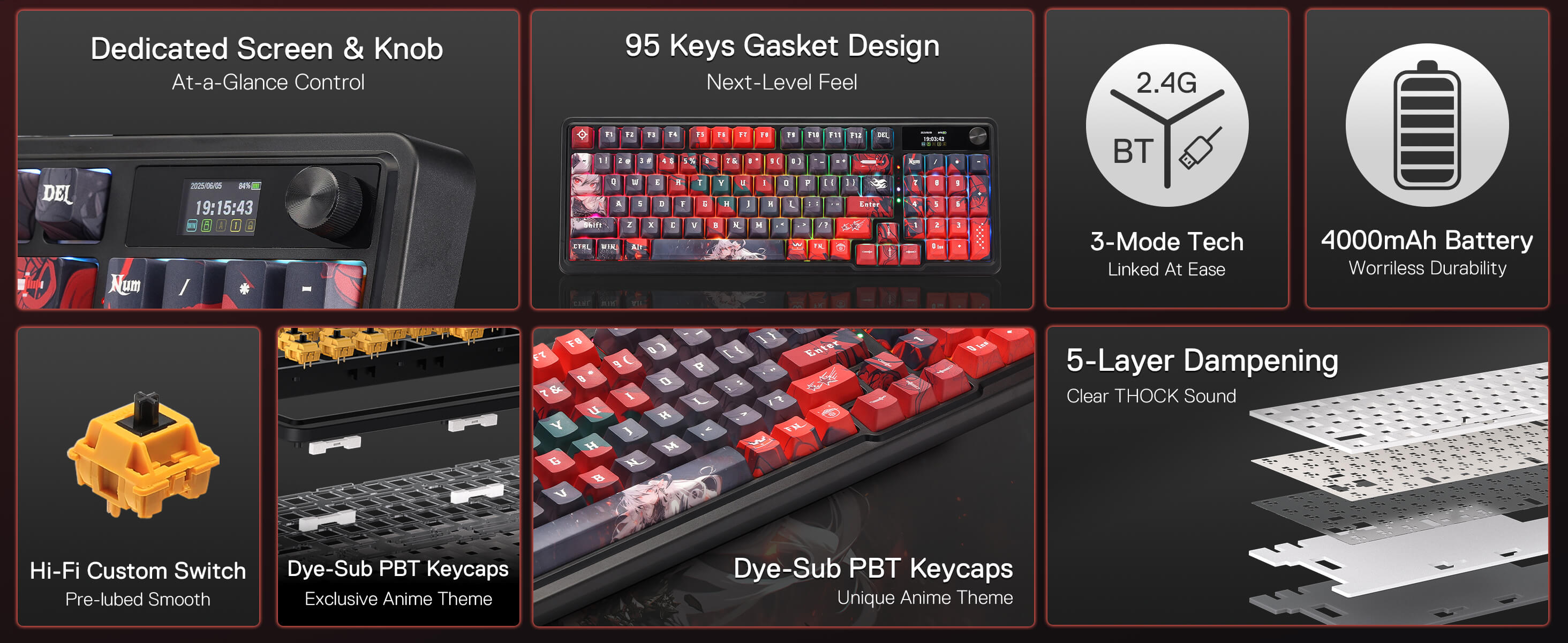 Redragon Anime Keyboard & Mouse Combo, K719 PRO KB + M612AK 8000 DPI Mice
Multi-Function Control ...