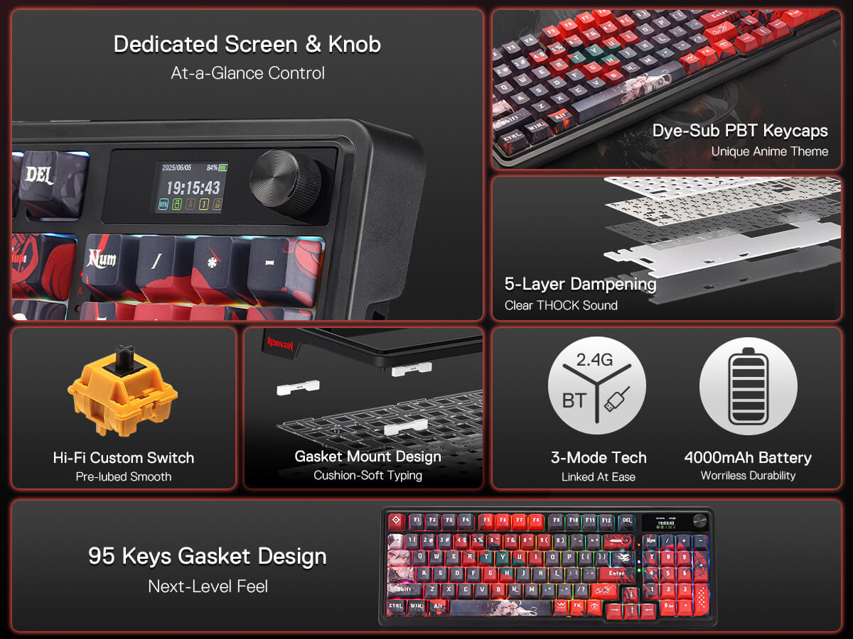 Redragon Anime Keyboard & Mouse Combo, K719 PRO KB + M612AK 8000 DPI Mice
Multi-Function Control ...
