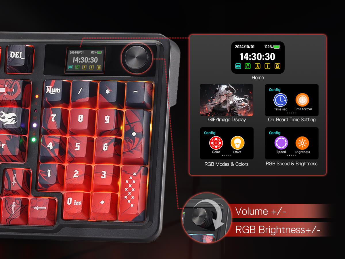 Redragon Anime Keyboard & Mouse Combo, K719 PRO KB + M612AK 8000 DPI Mice
Multi-Function Control ...