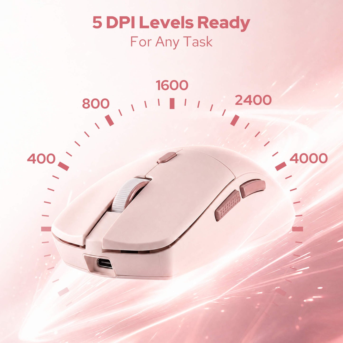 Redragon BS 8531 Wireless Keyboard & Mouse Combo, 104 Keys Low-Profile Mechanical Switch White LED Gaming Keyboard and 8000 DPI Mouse Bundle, Sakura Pink